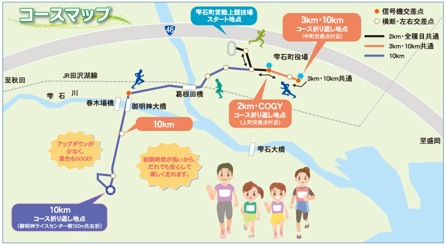 コースマップ