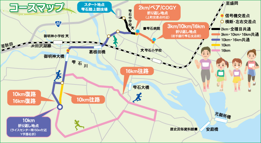 コースマップ